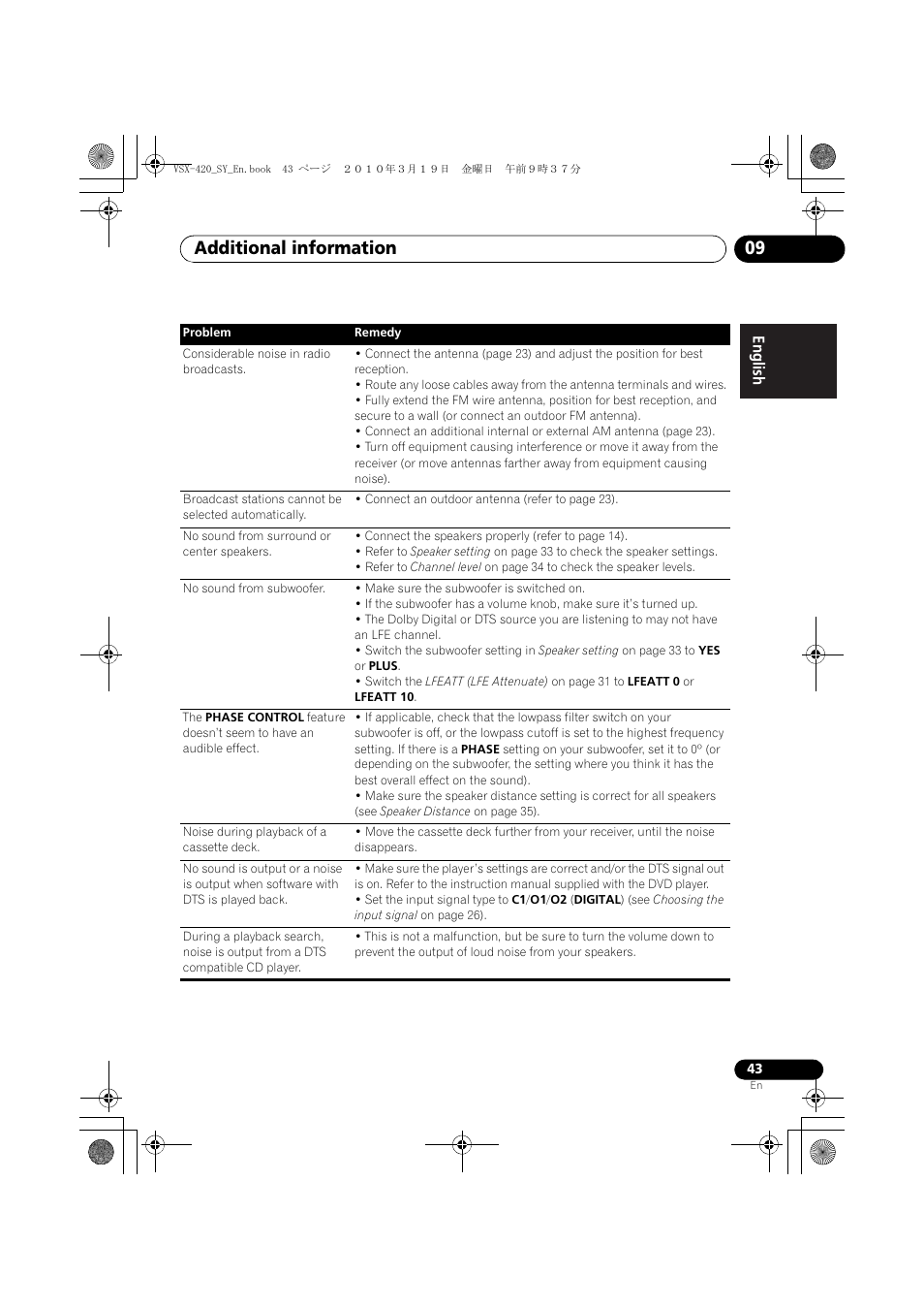 Additional information 09 | Pioneer VSX-420-S User Manual | Page 43 / 136