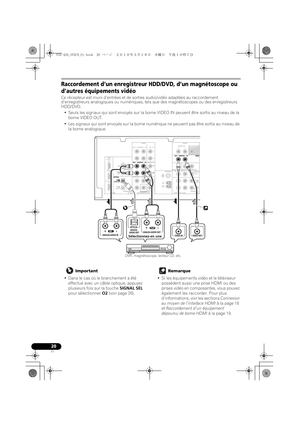 Pioneer VSX-420-S User Manual | Page 64 / 136