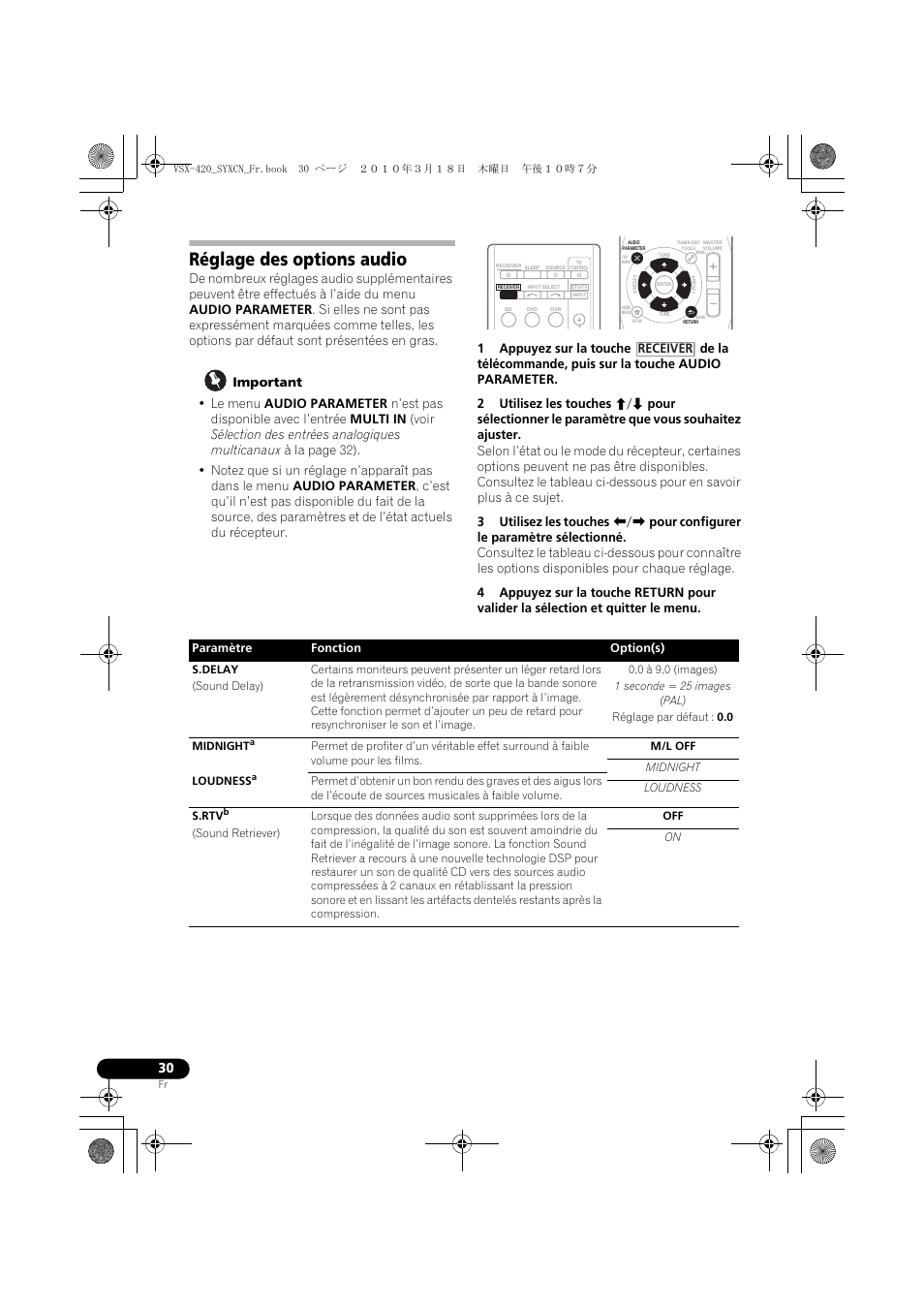 Réglage des options audio, Receiver | Pioneer VSX-420-S User Manual | Page 74 / 136