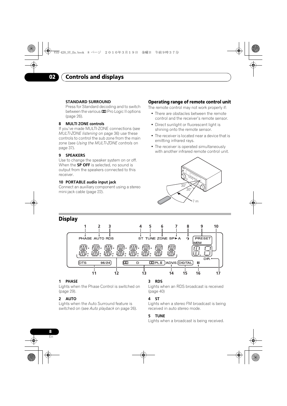 Operating range of remote control unit, Display, Controls and displays 02 | Pioneer VSX-420-S User Manual | Page 8 / 136