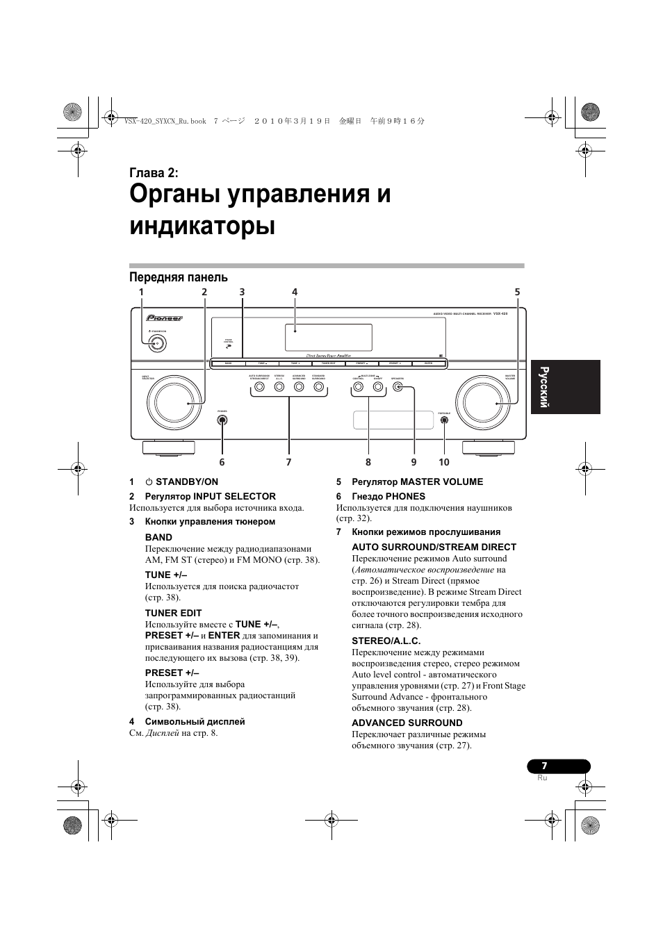 02 органы управления и индикаторы, Передняя панель, Органы управления и индикаторы | Глава 2 | Pioneer VSX-420-S User Manual | Page 95 / 136