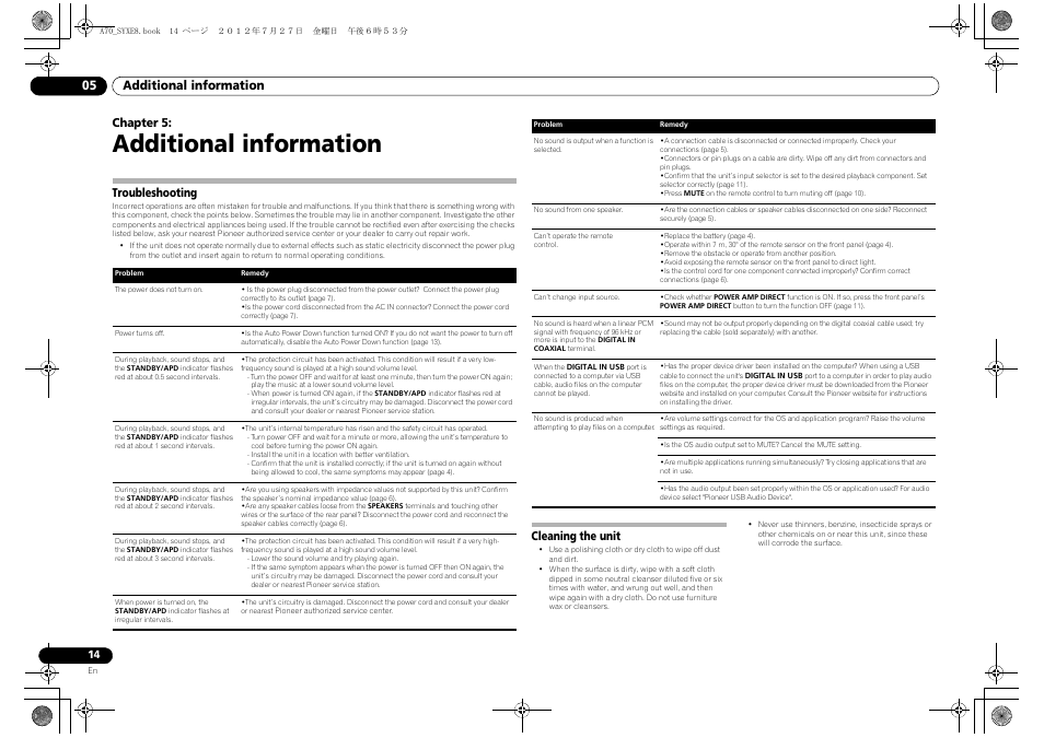 Additional information, Troubleshooting, Cleaning the unit | 05 additional information, Troubleshooting cleaning the unit, Chapter 5 | Pioneer A-70-K User Manual | Page 14 / 100
