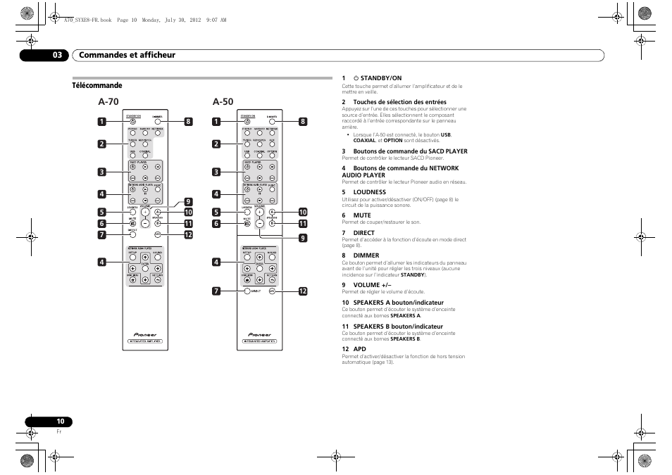 Télécommande, A-50, A-70 | Pioneer A-70-K User Manual | Page 24 / 100