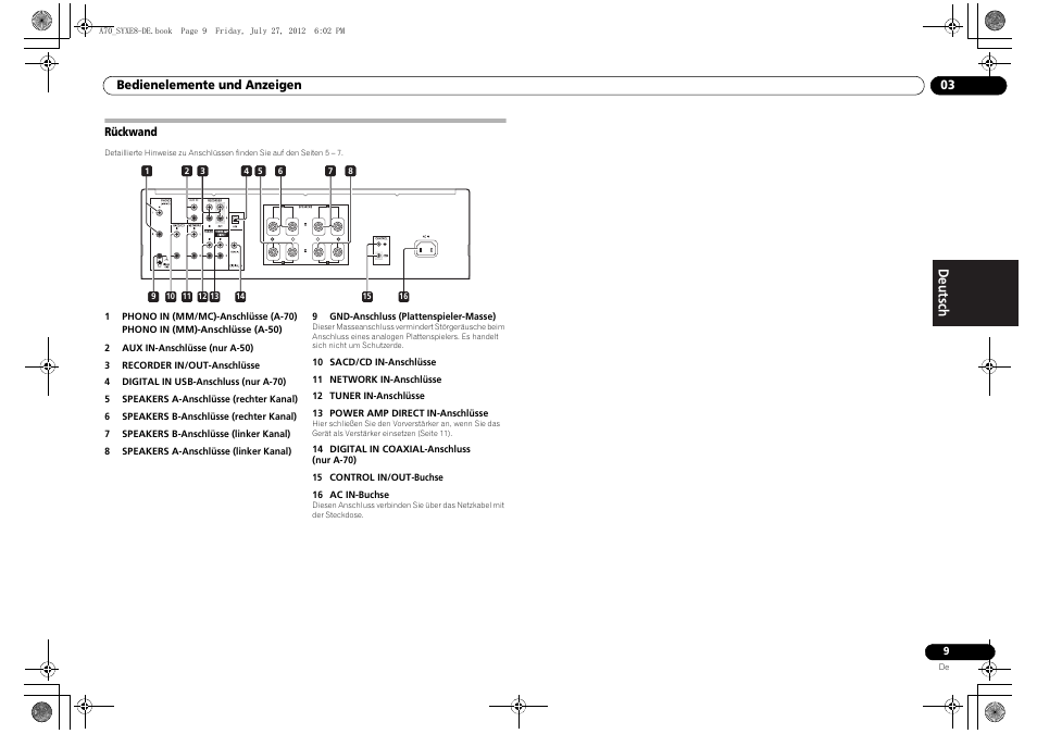 Rückwand | Pioneer A-70-K User Manual | Page 37 / 100