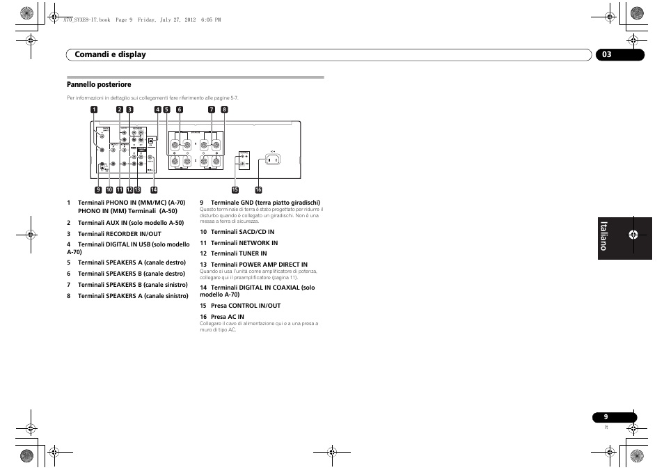 Pannello posteriore | Pioneer A-70-K User Manual | Page 51 / 100