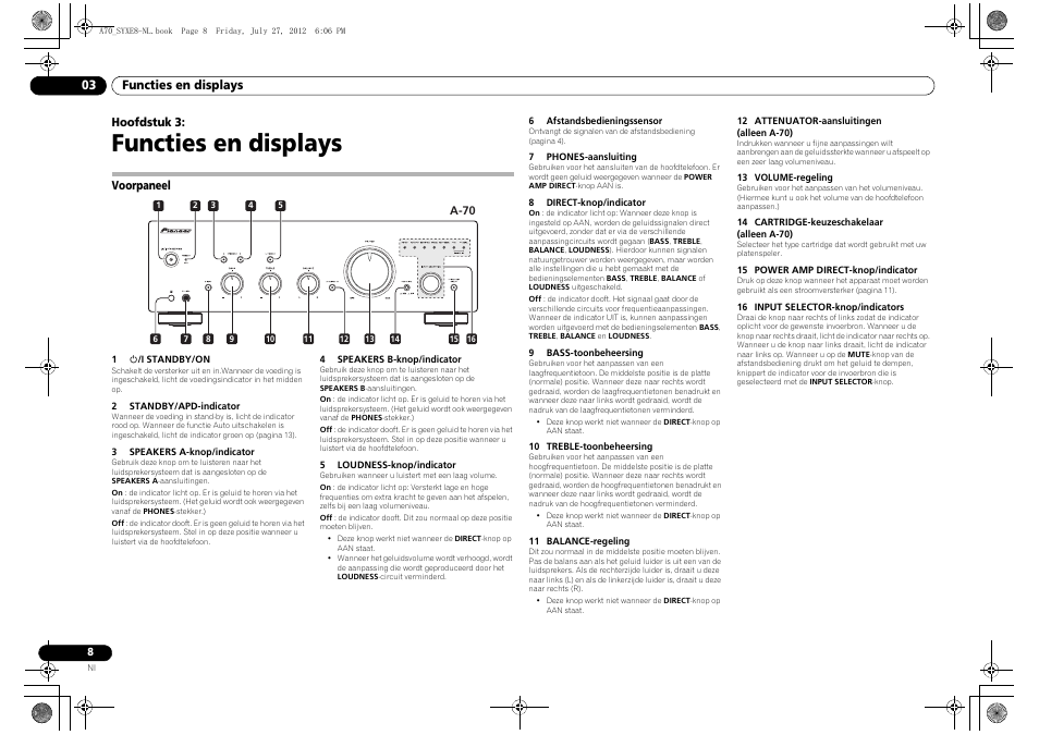 Functies en displays, Voorpaneel, 03 functies en displays | Pioneer A-70-K User Manual | Page 64 / 100