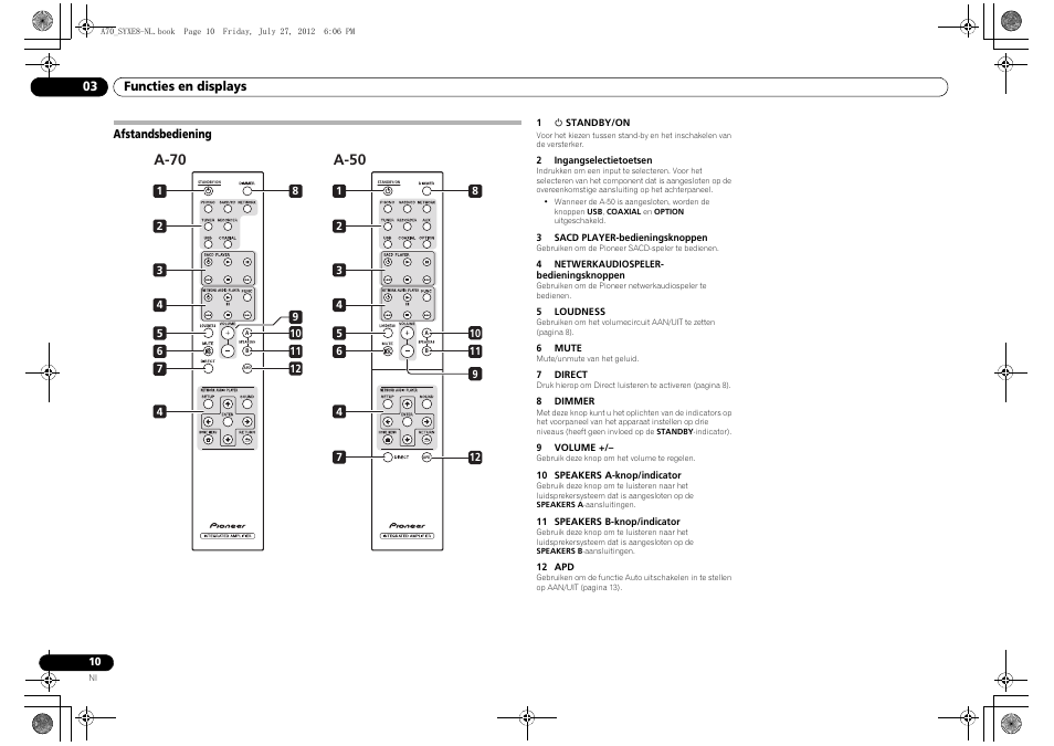 Afstandsbediening, A-50, A-70 | Pioneer A-70-K User Manual | Page 66 / 100