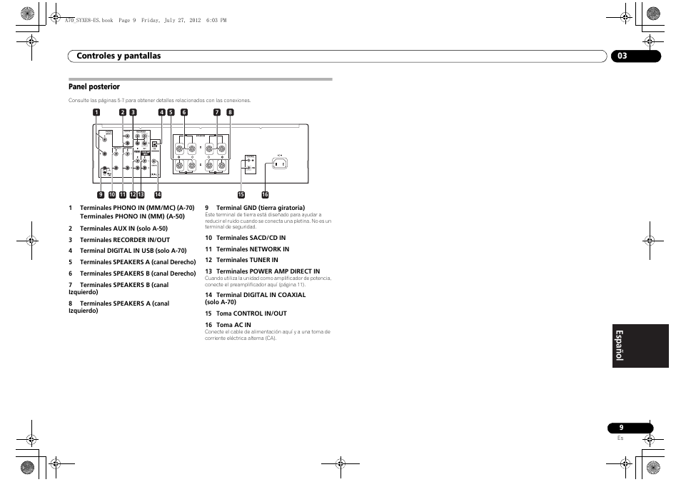 Panel posterior | Pioneer A-70-K User Manual | Page 79 / 100