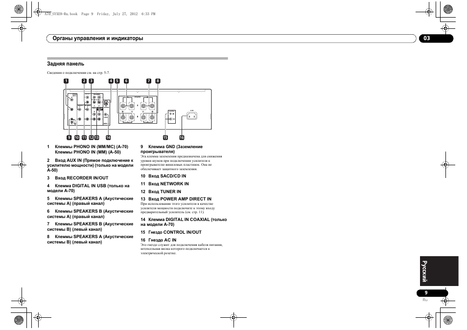 Задншш панель, Задняя панель | Pioneer A-70-K User Manual | Page 93 / 100