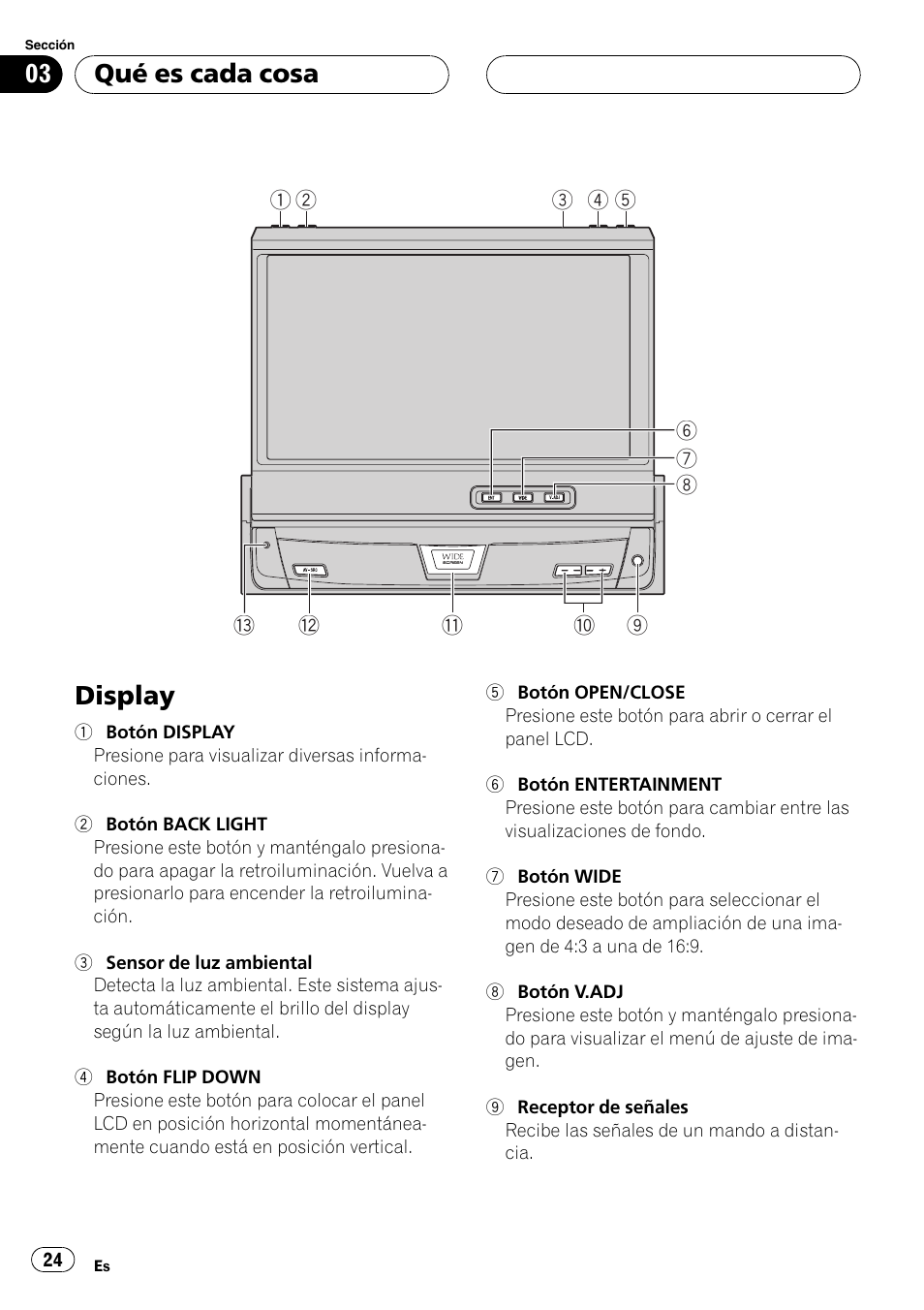 Qué es cada cosa, Display 24, Display | Pioneer AVX-7600 User Manual | Page 24 / 120