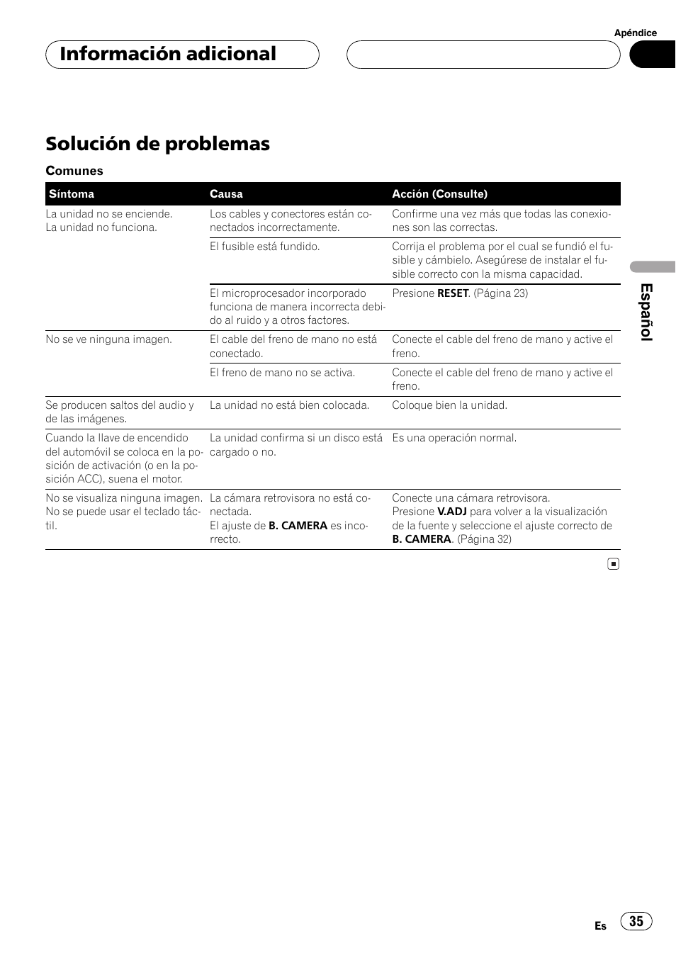 Información adicional, Solución de problemas 35, Solución de problemas | Español | Pioneer AVX-7600 User Manual | Page 35 / 120