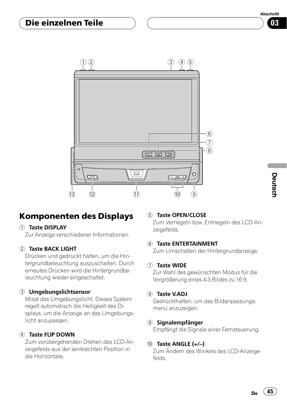 Die einzelnen teile, Komponenten des displays 45, Komponenten des displays | Pioneer AVX-7600 User Manual | Page 45 / 120