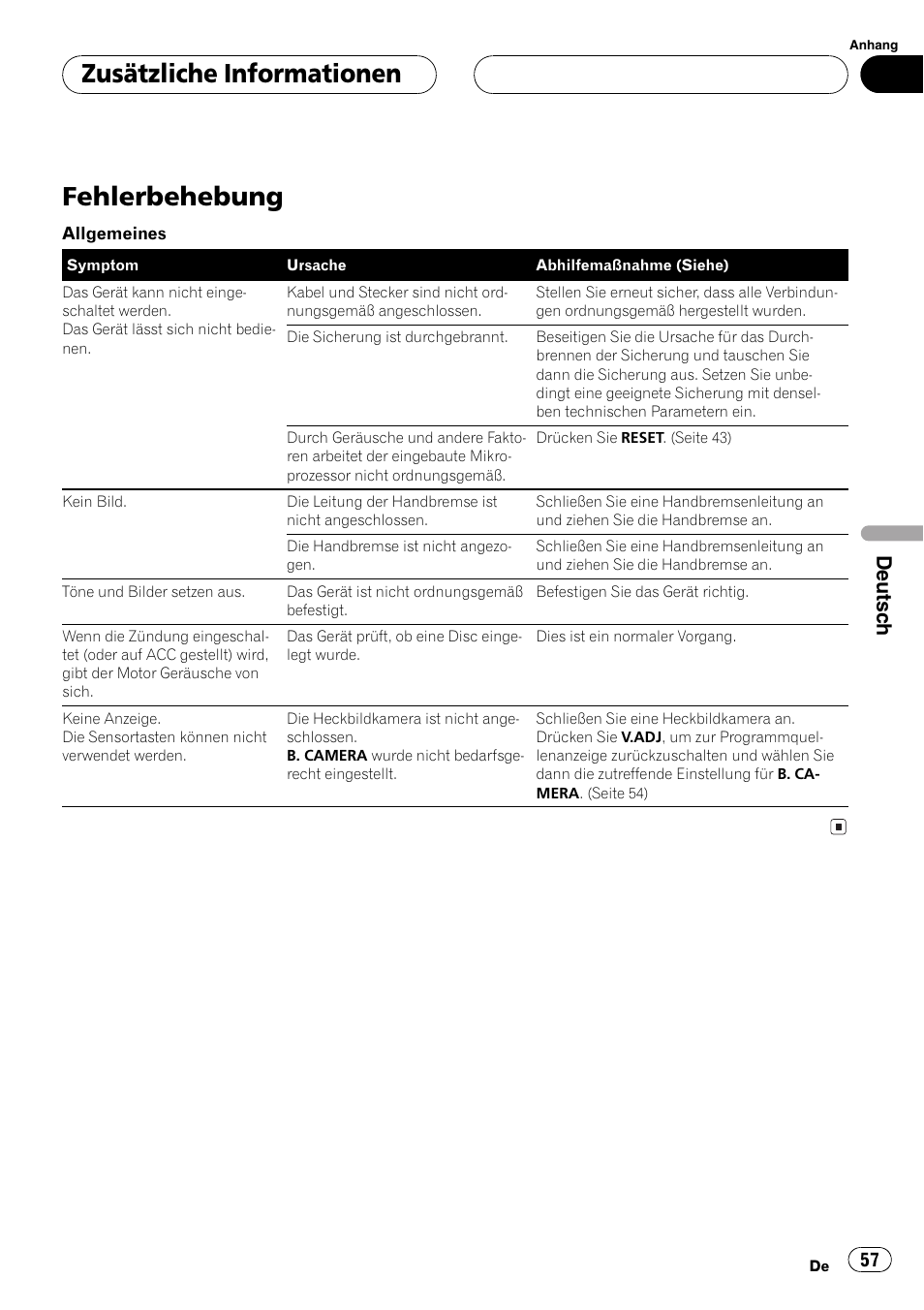Zusätzliche informationen, Fehlerbehebung 57, Fehlerbehebung | Deutsch | Pioneer AVX-7600 User Manual | Page 57 / 120