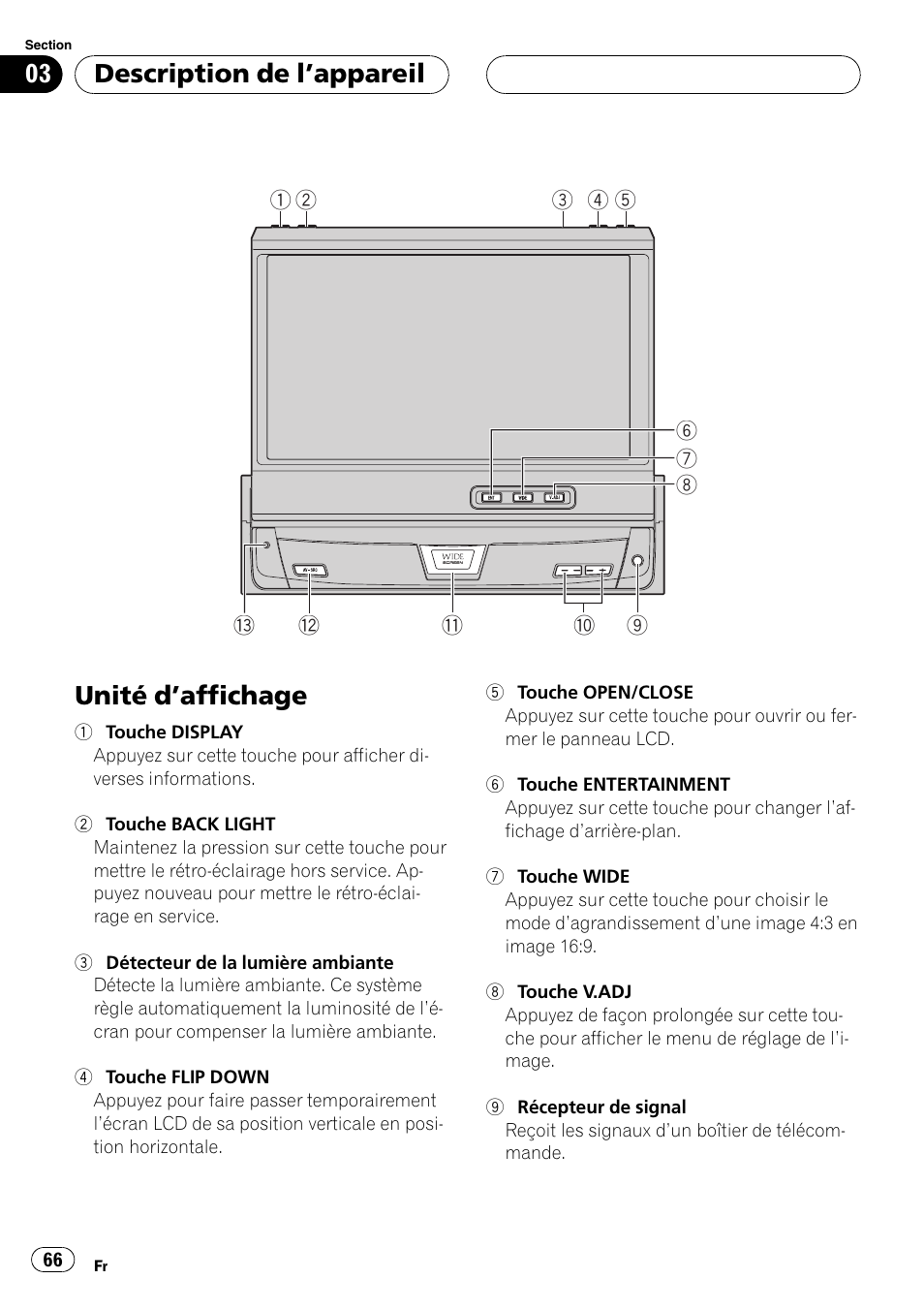 Description de lappareil, Unité daffichage 66, Unité daffichage | Pioneer AVX-7600 User Manual | Page 66 / 120