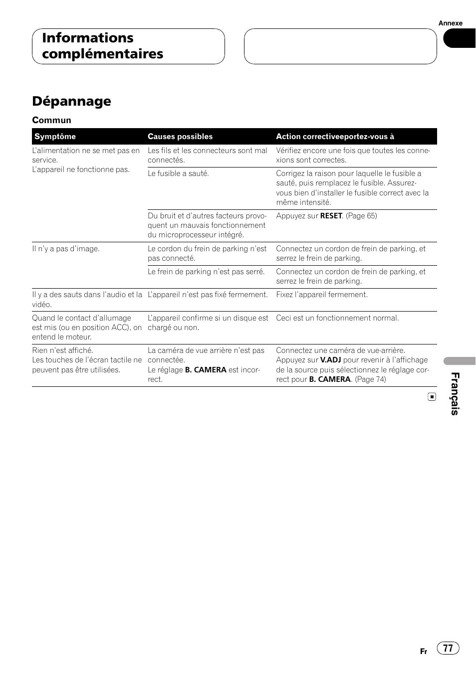 Informations complémentaires, Dépannage 77, Dépannage | Français | Pioneer AVX-7600 User Manual | Page 77 / 120