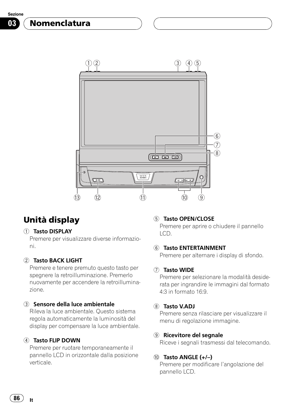 Nomenclatura, Unità display 86, Unità display | Pioneer AVX-7600 User Manual | Page 86 / 120