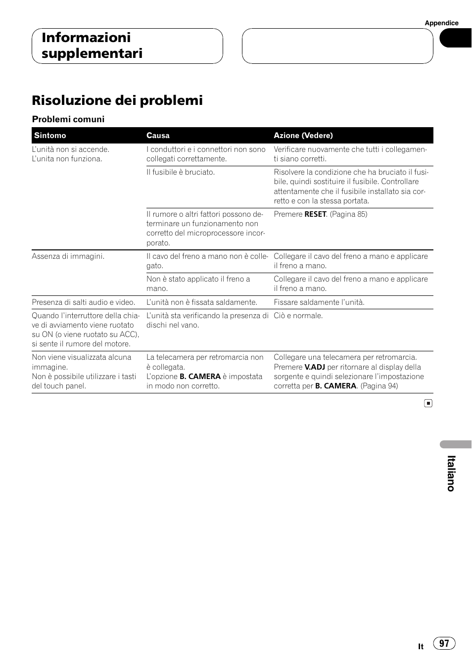 Informazioni supplementari, Risoluzione dei problemi 97, Risoluzione dei problemi | Italiano | Pioneer AVX-7600 User Manual | Page 97 / 120