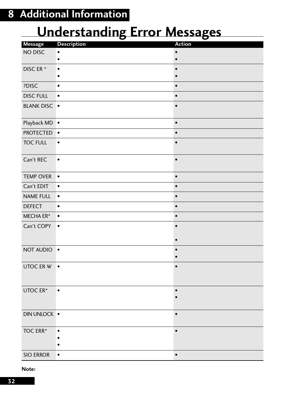 Understanding error messages, 8 additional information | Pioneer MJ-L77 User Manual | Page 32 / 36