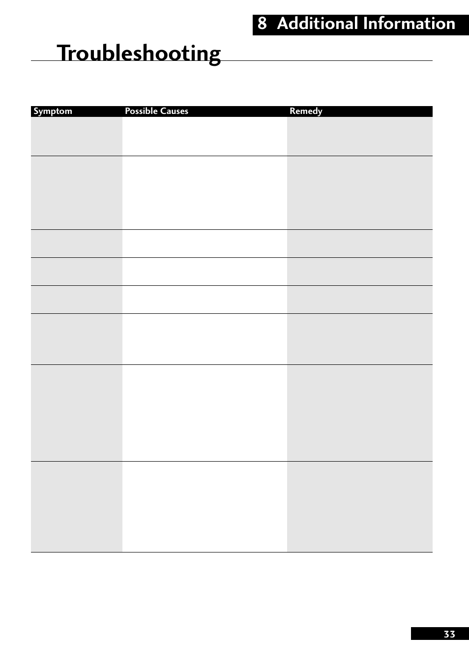 Troubleshooting, 8 additional information | Pioneer MJ-L77 User Manual | Page 33 / 36