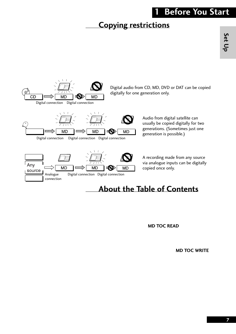 1 before you start, About the table of contents, Copying restrictions | Se t up | Pioneer MJ-L77 User Manual | Page 7 / 36