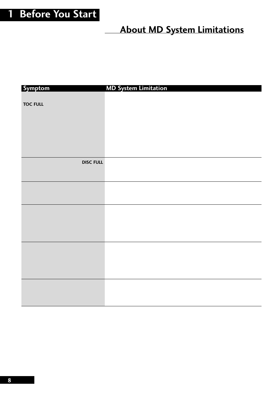 1 before you start, About md system limitations | Pioneer MJ-L77 User Manual | Page 8 / 36