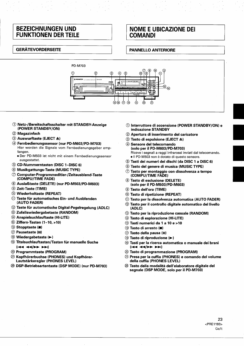 Bezeichnungen und funktionen der teile, Nome e ubicazione dei comandi, Geratevorderseite | Pannello anteriore | Pioneer PD-M603 User Manual | Page 23 / 69