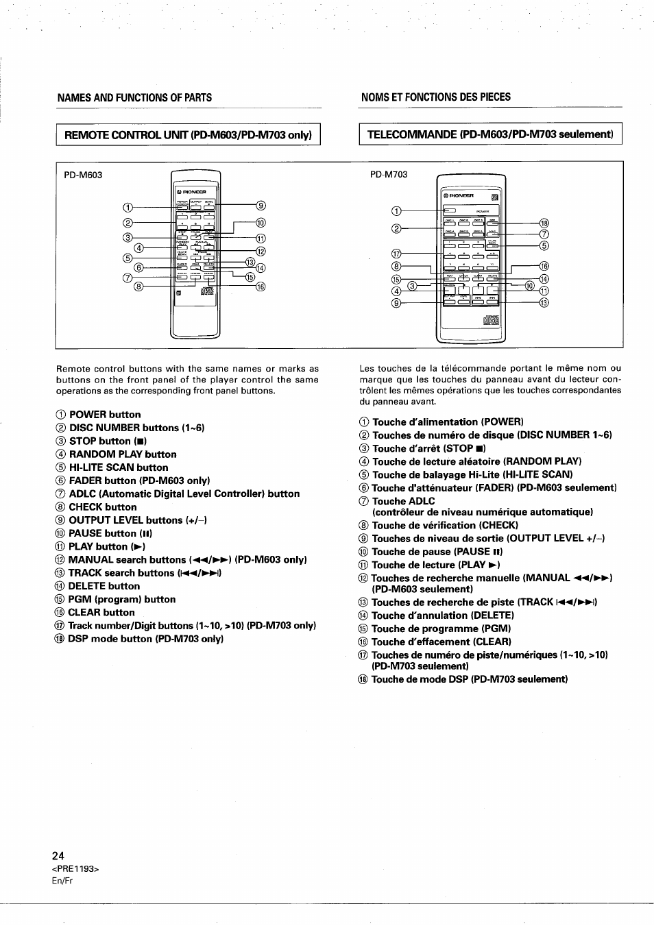 Names and functions of parts, Noms et fonctions des pieces, Remote cointtrol unit (pd-m603/pd-m703 only) | Telecommande (pd-m603/pd-m703 seulement) | Pioneer PD-M603 User Manual | Page 24 / 69