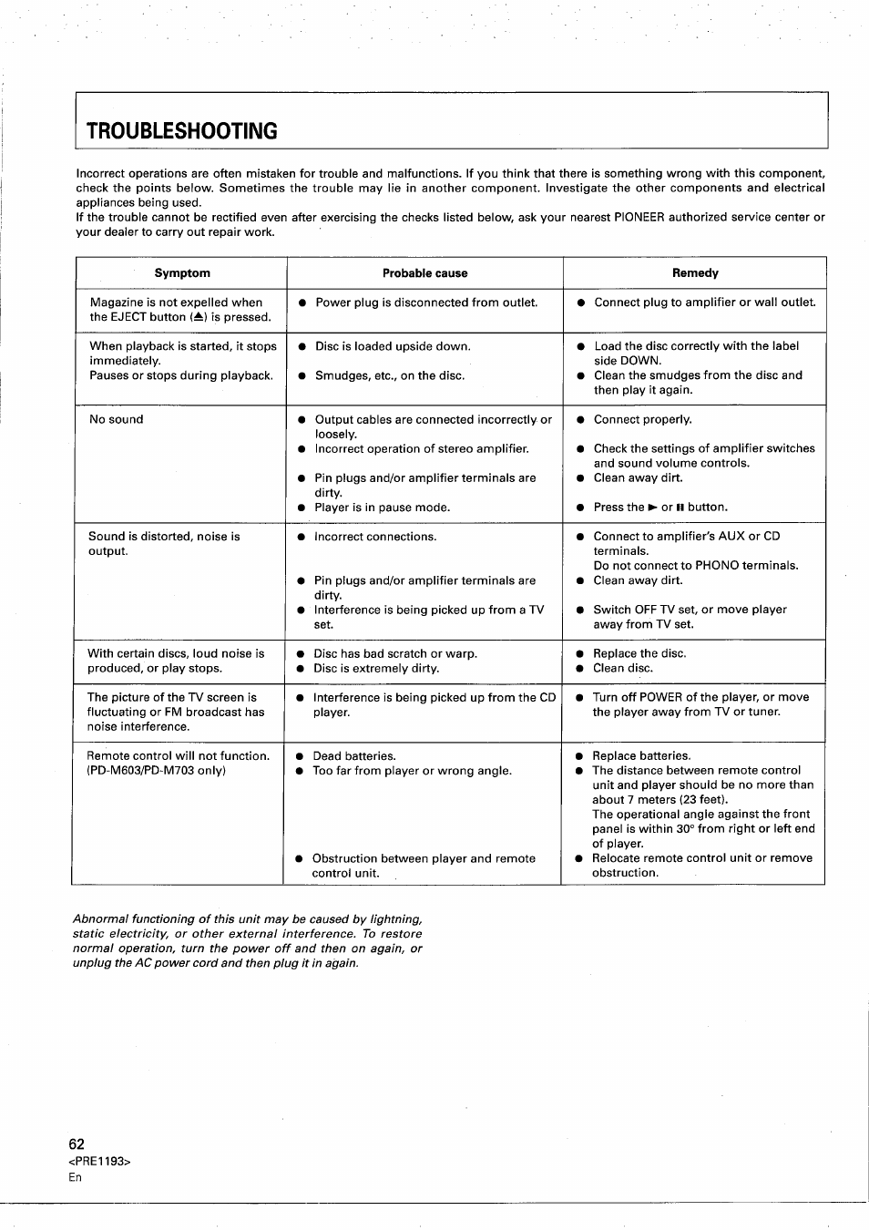 Pioneer PD-M603 User Manual | Page 62 / 69
