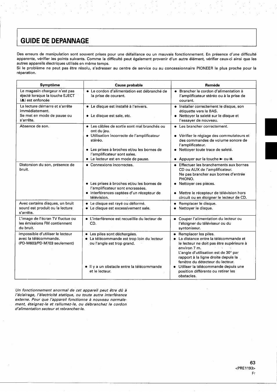 Pioneer PD-M603 User Manual | Page 63 / 69