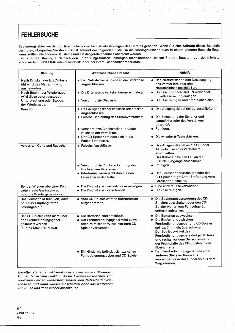 Pioneer PD-M603 User Manual | Page 64 / 69