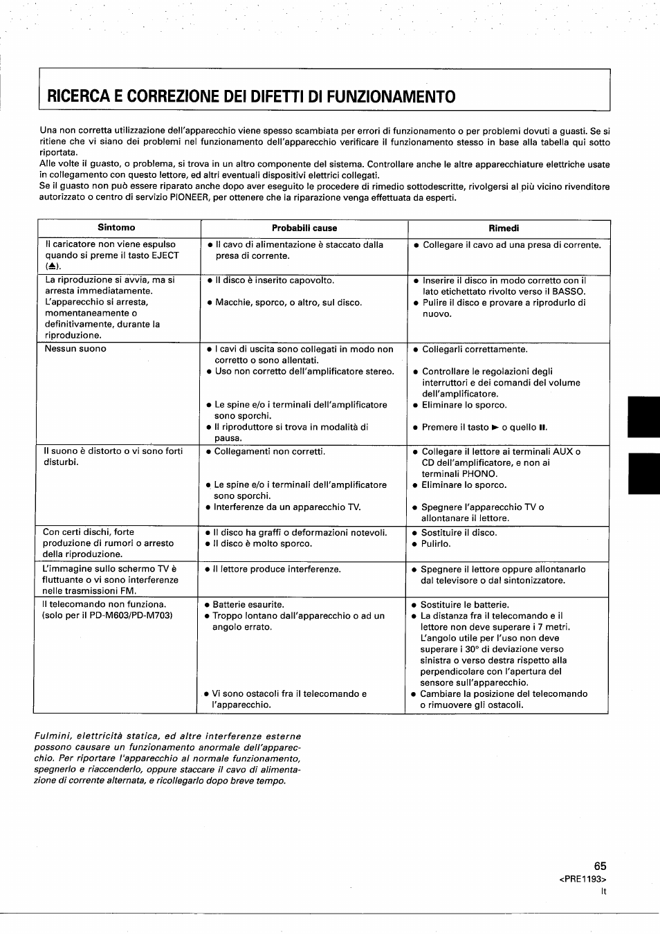 Pioneer PD-M603 User Manual | Page 65 / 69