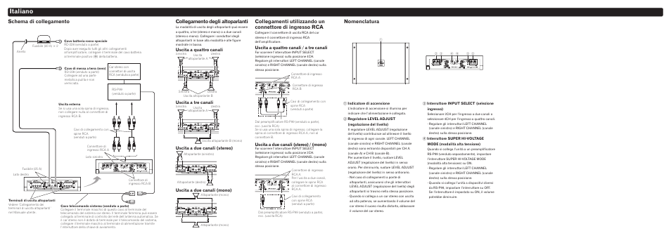 Italiano, Nomenclatura, Uscita a quattro canali | Uscita a tre canali, Uscita a due canali (stereo), Uscita a due canali (mono), Uscita a quattro canali / a tre canali, Uscita a due canali (stereo) / (mono) | Pioneer RS-A99 User Manual | Page 3 / 8