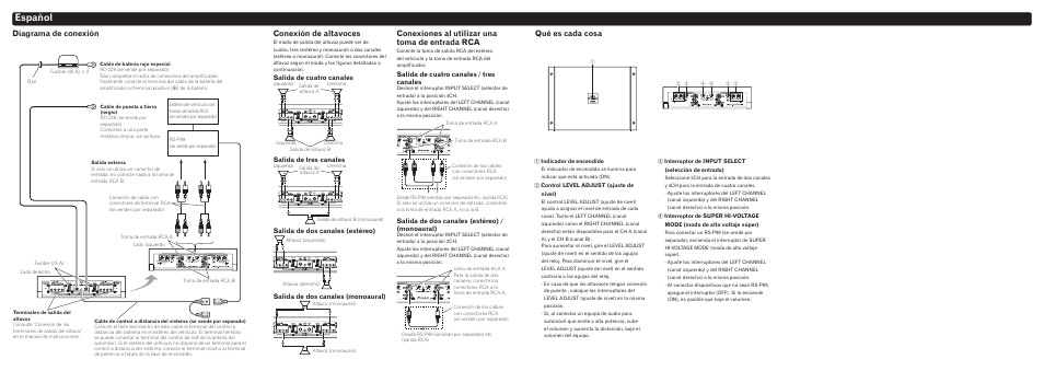Español, Diagrama de conexión conexión de altavoces, Conexiones al utilizar una toma de entrada rca | Qué es cada cosa, Salida de cuatro canales, Salida de tres canales, Salida de dos canales (estéreo), Salida de dos canales (monoaural), Salida de cuatro canales / tres canales, Salida de dos canales (estéreo) / (monoaural) | Pioneer RS-A99 User Manual | Page 4 / 8