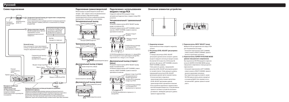 Русский, Схема подключения подключение громкоговорителей, Подключение с использованием входного гнезда rca | Описание элементов устройства, Четырехканальный выход, Трехканальный выход, Двухканальный выход (стерео), Двухканальный выход (моно), Четырехканальный / трехканальный выход, Двухканальный выход (стерео) / (моно) | Pioneer RS-A99 User Manual | Page 7 / 8