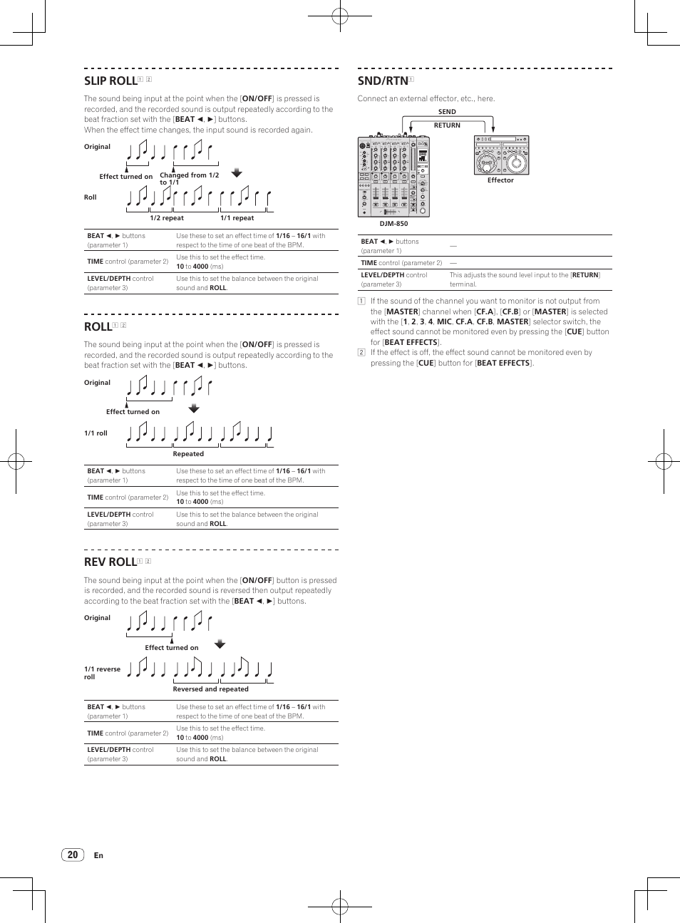 Pioneer DJM-850-S User Manual | Page 20 / 84