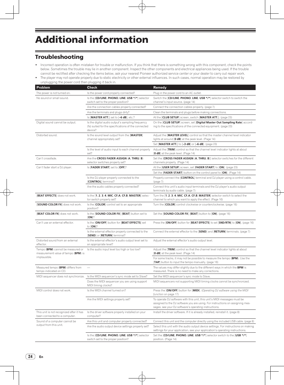 Troubleshooting, Additional information | Pioneer DJM-850-S User Manual | Page 24 / 84
