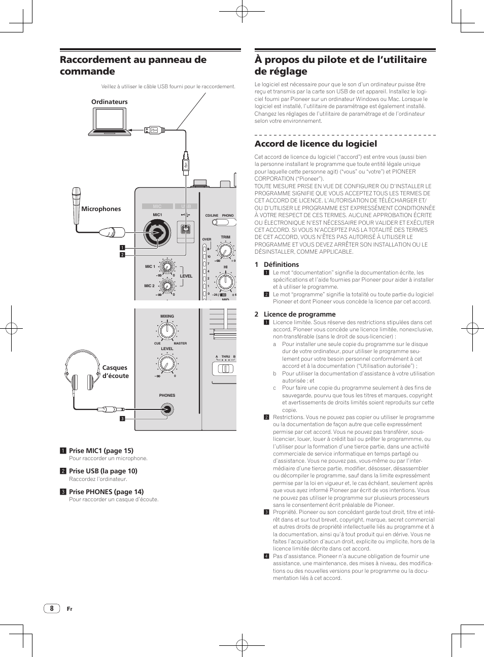 Raccordement au panneau de commande, À propos du pilote et de l’utilitaire de réglage, Accord de licence du logiciel | Pioneer DJM-850-S User Manual | Page 34 / 84