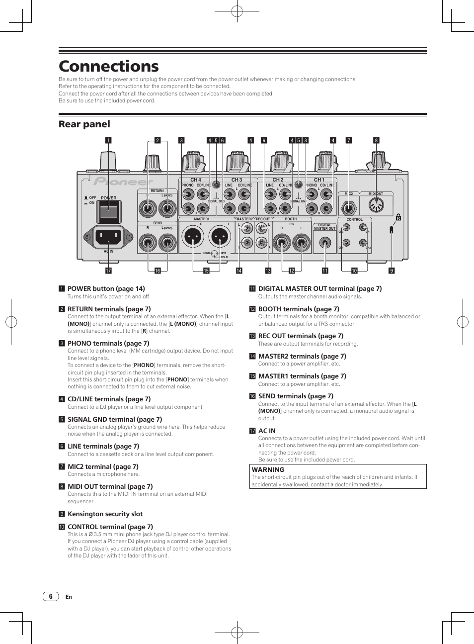 Rear panel, Connections | Pioneer DJM-850-S User Manual | Page 6 / 84
