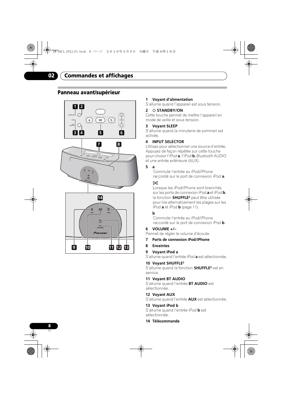 Panneau avant/supérieur, Commandes et affichages 02 | Pioneer XW-NAC1 User Manual | Page 28 / 64