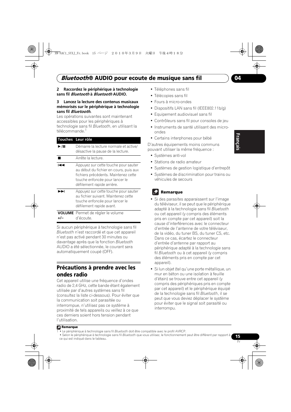 Précautions à prendre avec les ondes radio, Bluetooth, Audio pour ecoute de musique sans fil 04 | Pioneer XW-NAC1 User Manual | Page 35 / 64