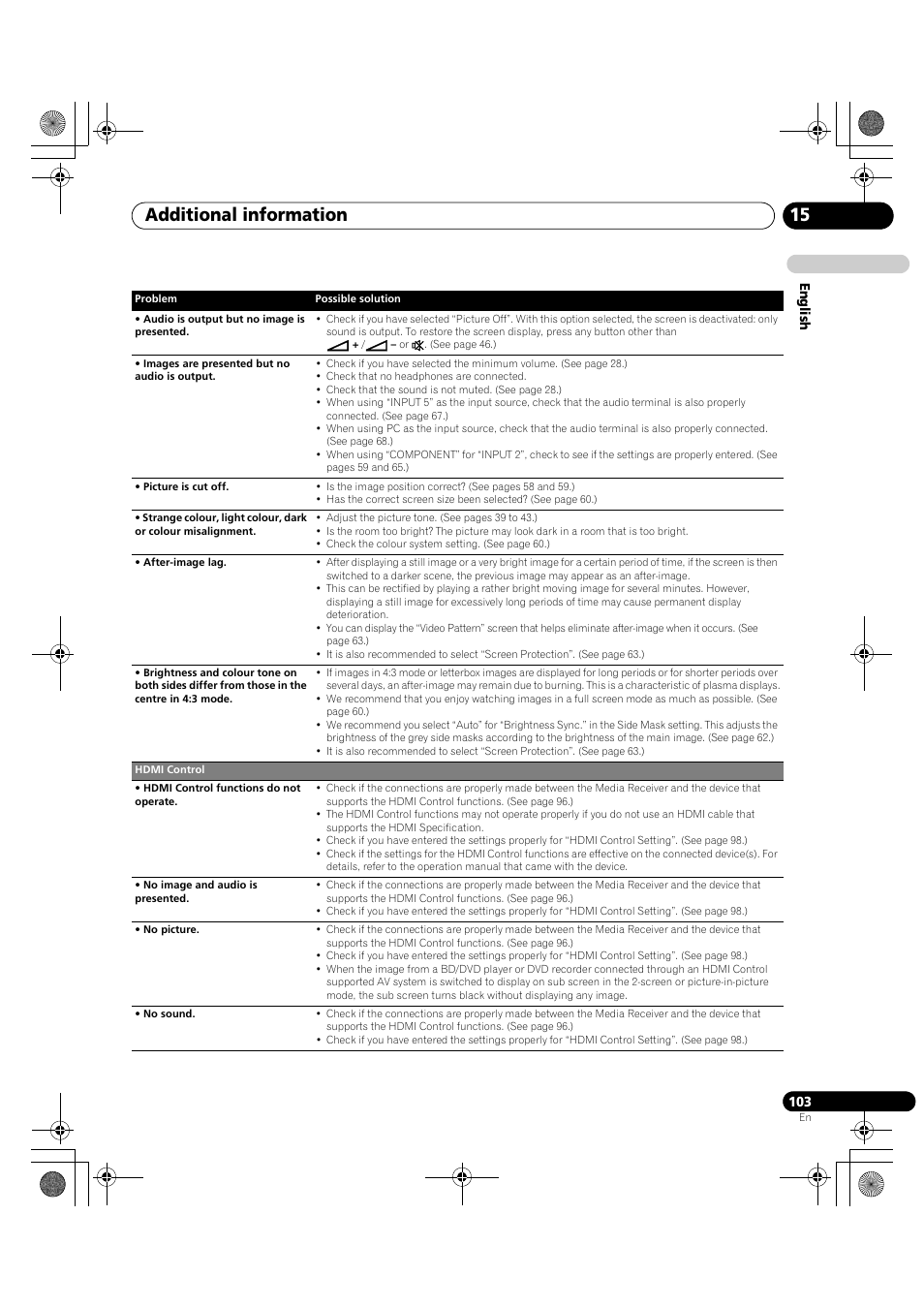 Additional information 15 | Pioneer KRP-600A User Manual | Page 103 / 345