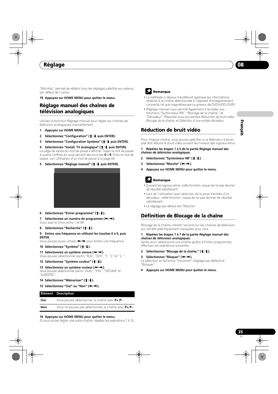 Réglage manuel des chaînes de télévision, Analogiques, Réglage 08 | Réduction de bruit vidéo, Définition de blocage de la chaîne | Pioneer KRP-600A User Manual | Page 159 / 345