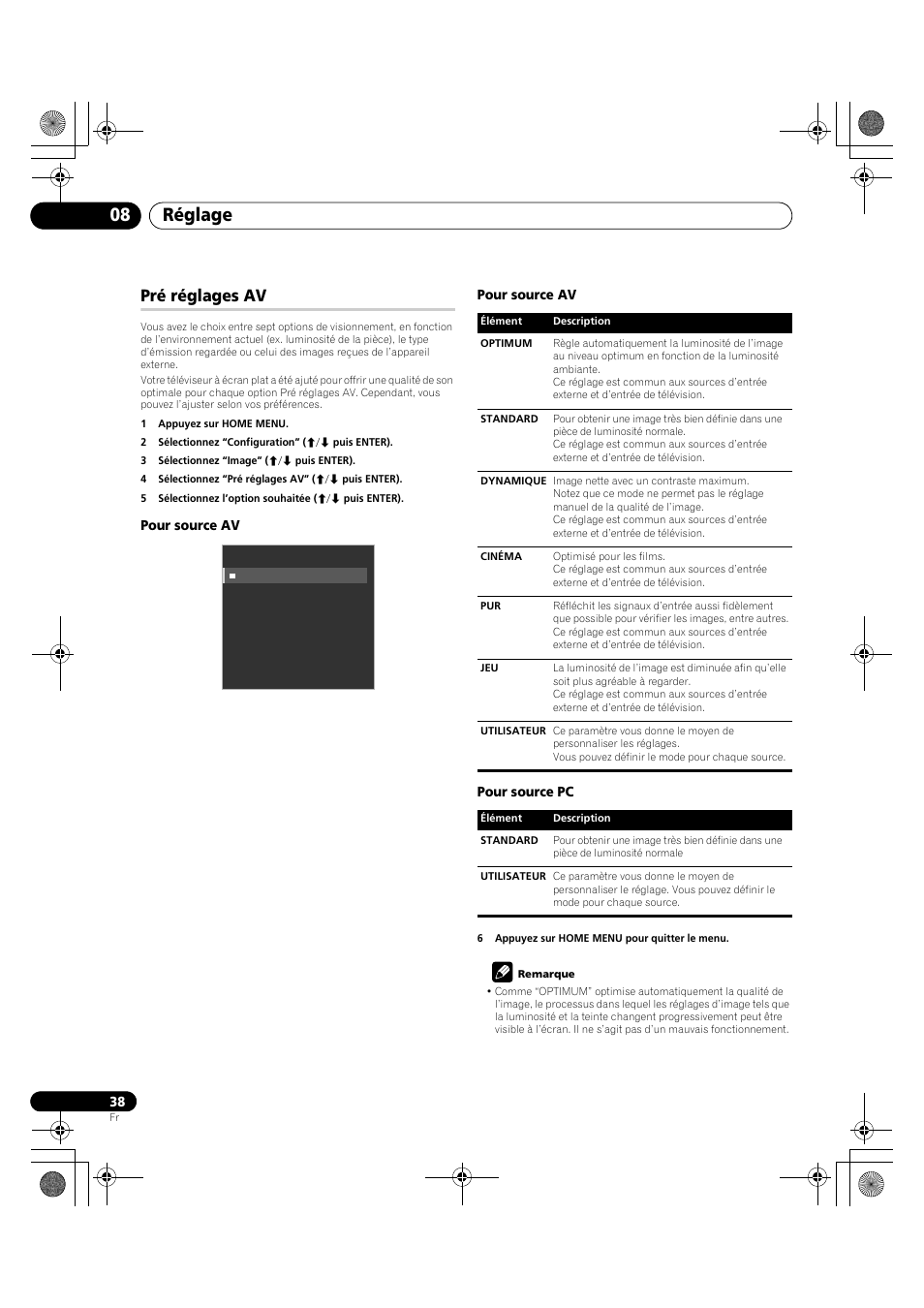 Pré réglages av, Réglage 08 | Pioneer KRP-600A User Manual | Page 162 / 345