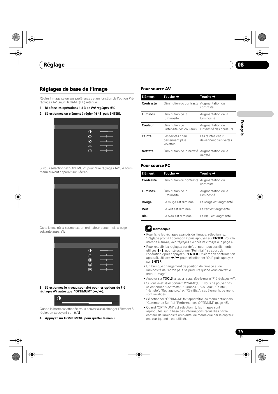 Réglages de base de l’image, Réglage 08 | Pioneer KRP-600A User Manual | Page 163 / 345