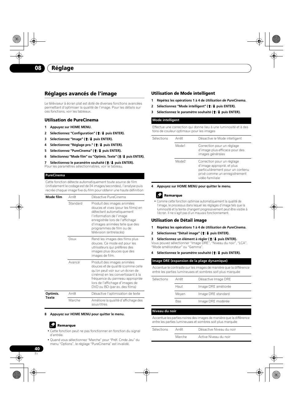 Réglages avancés de l’image, Réglage 08 | Pioneer KRP-600A User Manual | Page 164 / 345
