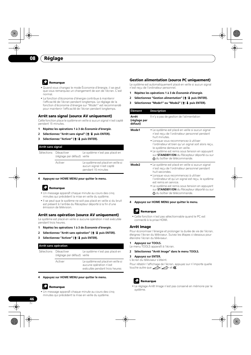 Réglage 08 | Pioneer KRP-600A User Manual | Page 170 / 345