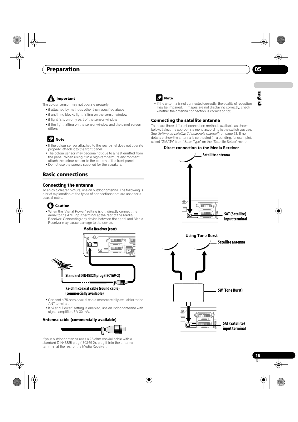Basic connections, Preparation 05, En glish | Connecting the antenna, Connecting the satellite antenna, Satellite antenna sat (satellite) input terminal | Pioneer KRP-600A User Manual | Page 19 / 345