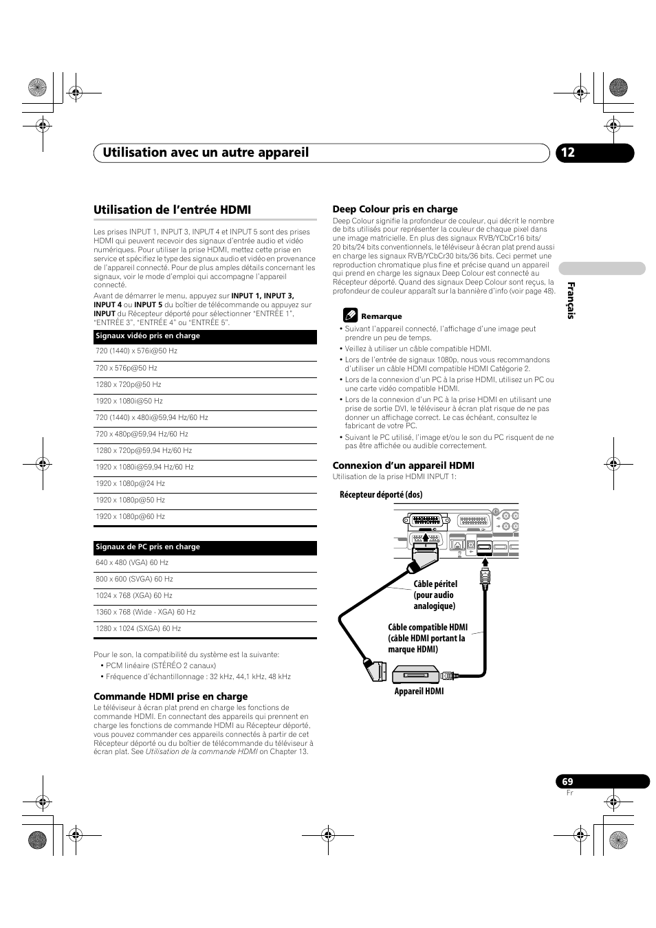 Utilisation de l’entrée hdmi, Utilisation avec un autre appareil 12, Français | Commande hdmi prise en charge, Deep colour pris en charge, Connexion d’un appareil hdmi | Pioneer KRP-600A User Manual | Page 193 / 345