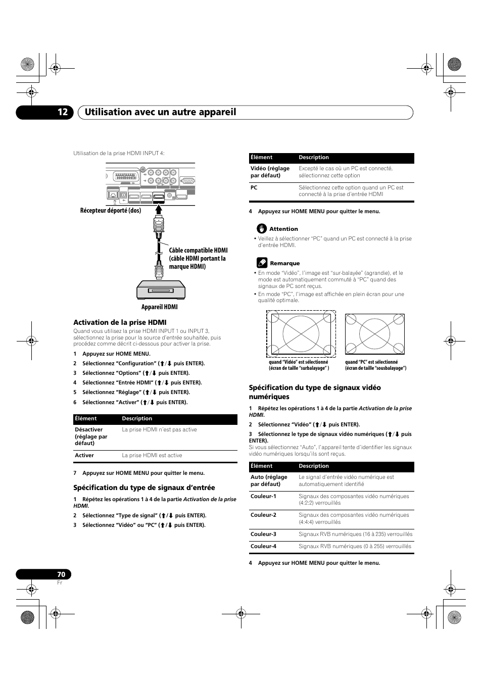 Utilisation avec un autre appareil 12, Activation de la prise hdmi, Spécification du type de signaux d’entrée | Spécification du type de signaux vidéo numériques | Pioneer KRP-600A User Manual | Page 194 / 345