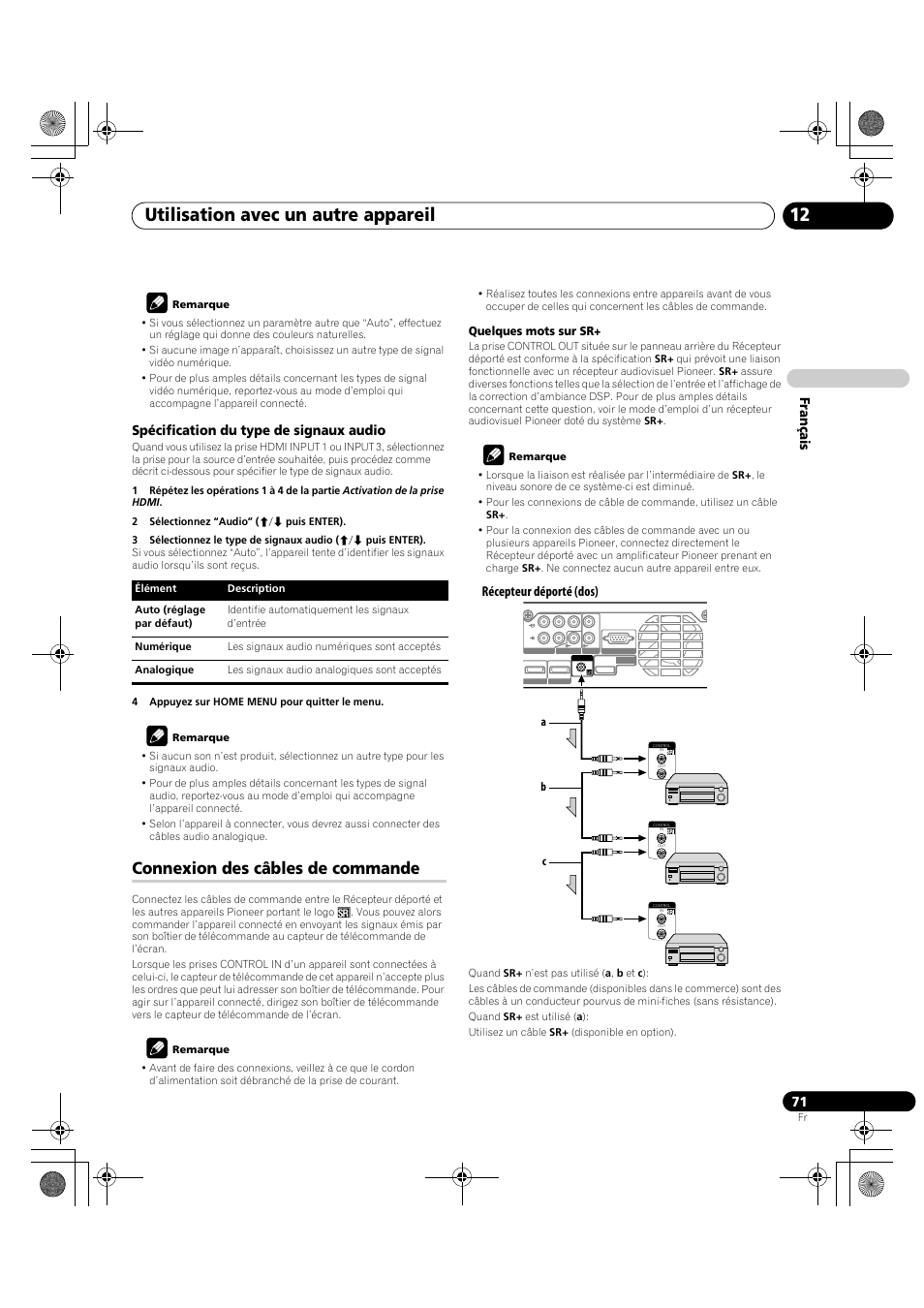 Connexion des câbles de commande, Utilisation avec un autre appareil 12, Français | Spécification du type de signaux audio, Récepteur déporté (dos) | Pioneer KRP-600A User Manual | Page 195 / 345